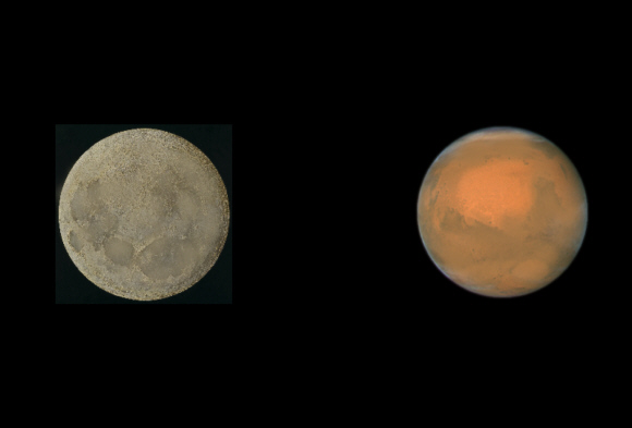 Mond und Mars erscheinen in gleicher Größe